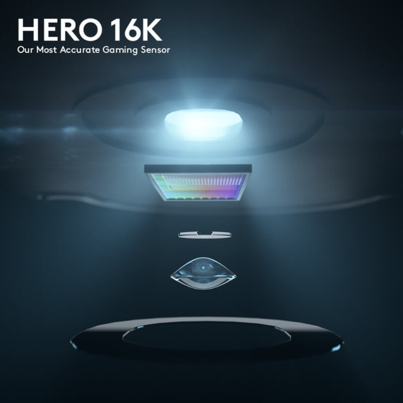 Wireless 16K wire Logitech Mouse Sensor Gaming Pixart 2020 Grip HERO Guide.jpg